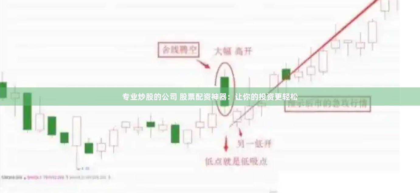 专业炒股的公司 股票配资神器：让你的投资更轻松