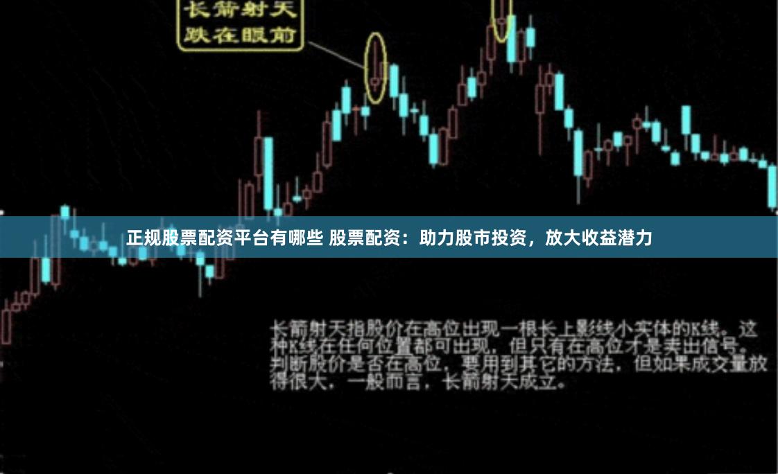 正规股票配资平台有哪些 股票配资：助力股市投资，放大收益潜力