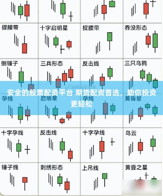 安全的股票配资平台 期货配资首选，助你投资更轻松
