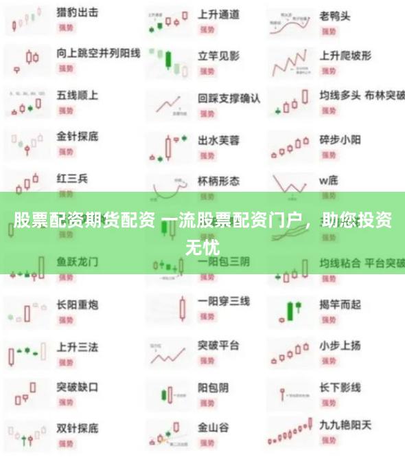 股票配资期货配资 一流股票配资门户，助您投资无忧