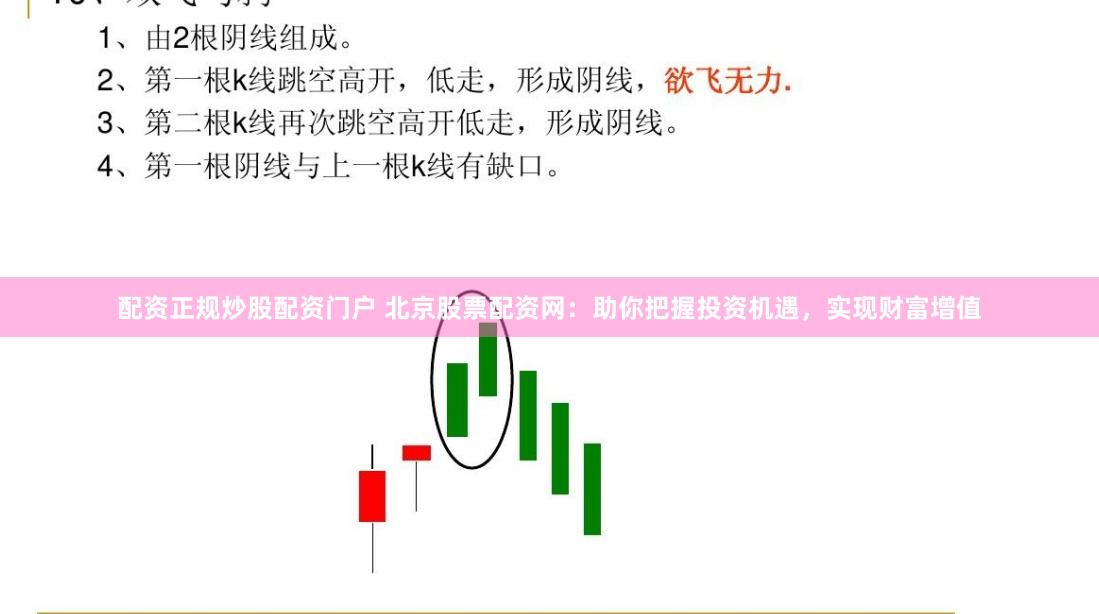 配资正规炒股配资门户 北京股票配资网：助你把握投资机遇，实现财富增值