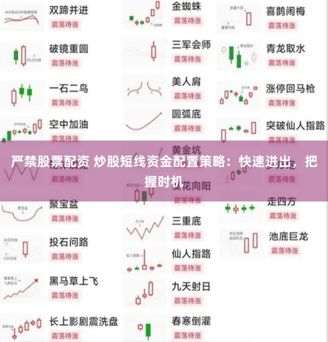 严禁股票配资 炒股短线资金配置策略：快速进出，把握时机