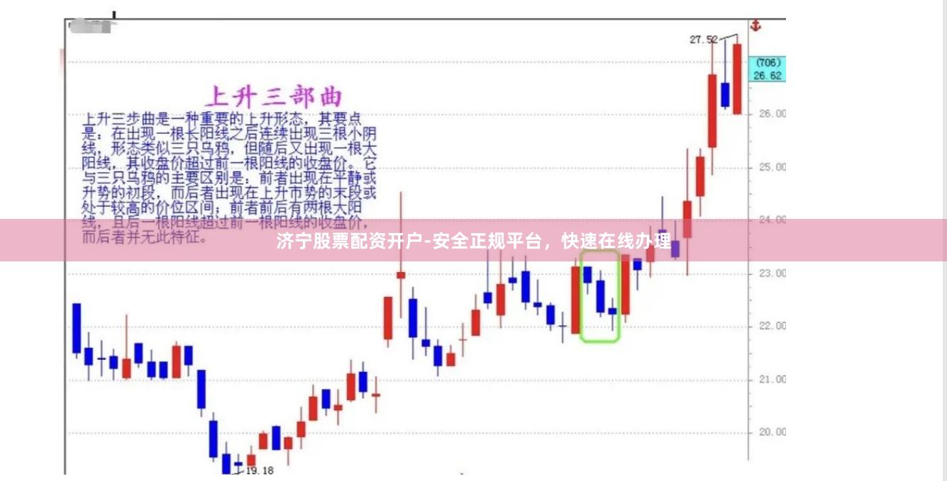济宁股票配资开户-安全正规平台，快速在线办理