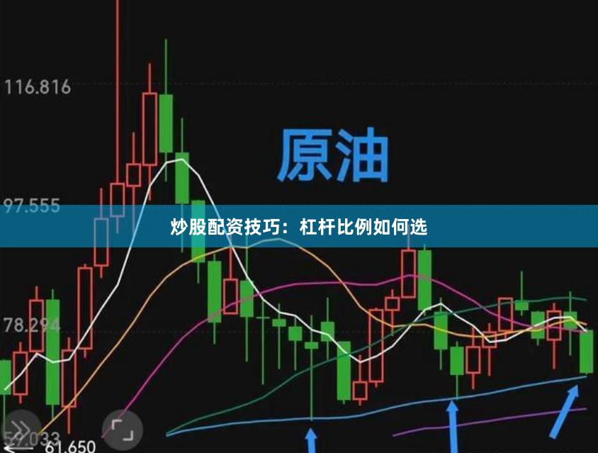 炒股配资技巧：杠杆比例如何选
