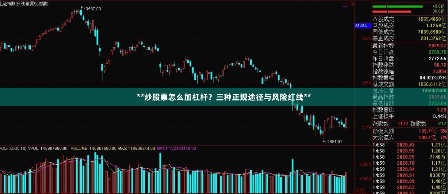 **炒股票怎么加杠杆？三种正规途径与风险红线**
